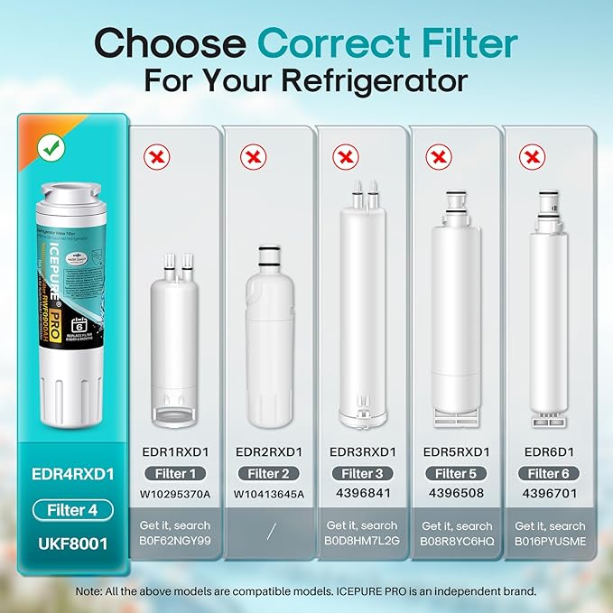 ICEPURE PRO UKF8001 NSF401&473&53&42 Certified Replacement Everydrop EDR4RXD1, Filter 4, Maytag UKF8001AXX UKF8001P, Whirlpool 4396395 WF-UKF8001 FMM-2 MPF15090 SGF-M9 Refrigerator Water Filter 4PACK