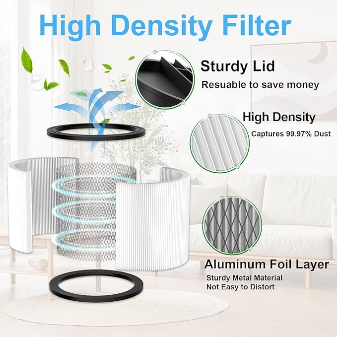 Extolife Replacement Filter Compatible with Shop-Vac 90350 90304 90333 Replacement fits most Wet/Dry Vacuum 5 Gallon and above, 2 pcs 90304 filters with caps and 4pcs 90585 foam filters