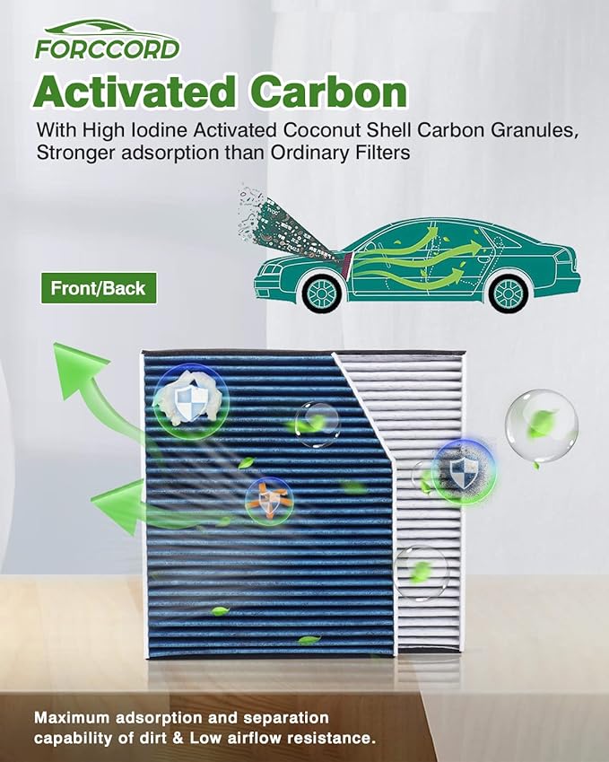 2-Pack HEPA Cabin Air Filter Fits for A4 Q5 S4 S5 RS5 Audi A4 Quattro A5 Quattro Macan allroad SQ5 Activated Carbon Cabin Filter Replacement CF11179 CUK 2450 LAK386 8K0819439B Car Accessories