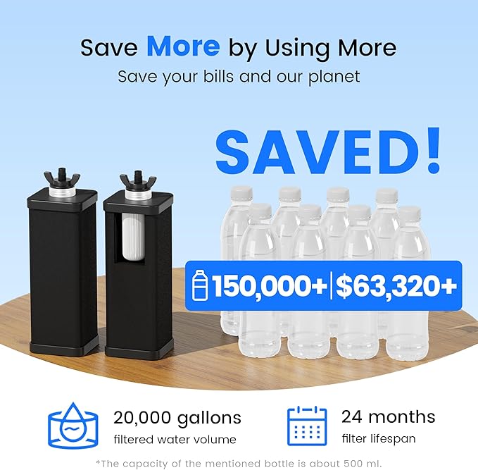 Purewell PF-6 Black 3-Stage Composite Purification Elements, Replacement Filters for ProOne® and Berkey® Filters, ProOne® or Berkey® Big+ Water Filter System and Purewell System (2 Pack, SS Series)