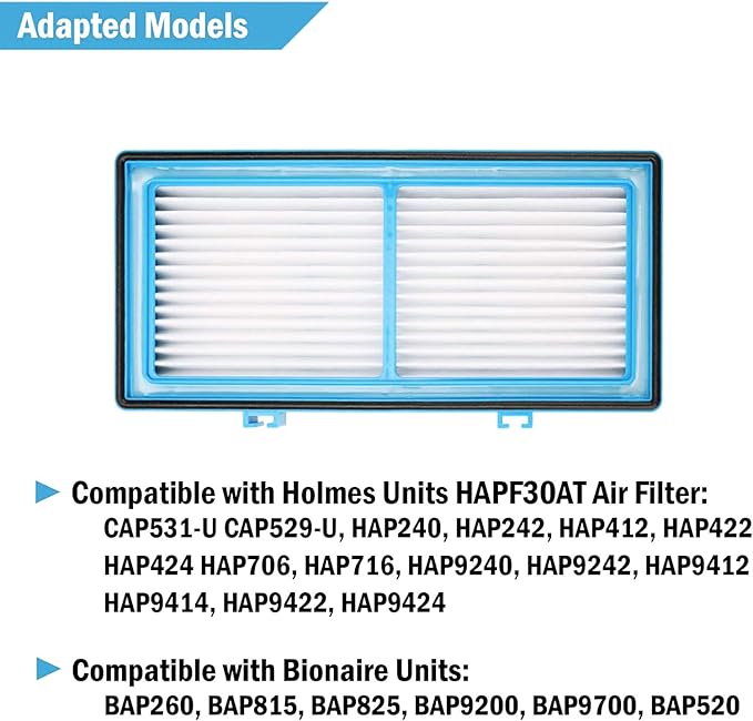 4 Sets HAPF30AT Blue True HEPA Filter Replacement for Holmes Models AER1 Series, HAPF300AT for Replacement Parts # HAPF300AH-U4R, HAP242-NUC