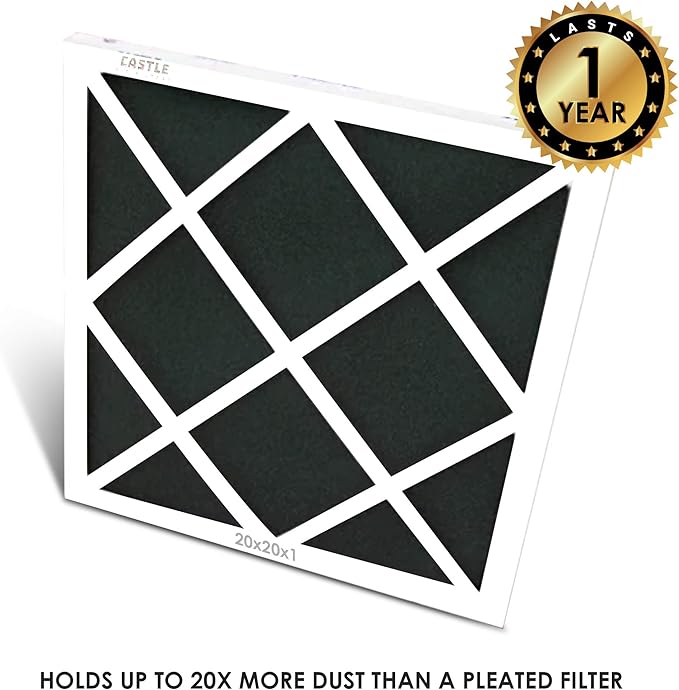 One-Year HVAC Furnace Filter, MERV 6, 20x36x1, 1 Count (Pack of 1)