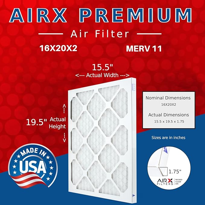 AIRX FILTERS WICKED CLEAN AIR. 16X20X2 Filters MERV 11 Compatible with Honeywell DH150 Dehumidifiers 4 Pack