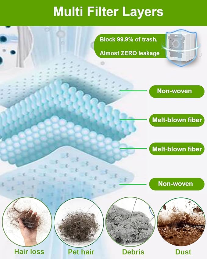 ApexOne 12 Packs Vacuum Bags for iRobot Roomba Clean Base i7, i7+, i8, i8+, i3, i3+, i4, i4+, i5, i5+ i6, i6+, j5, j5+, j6, j6+, j7, j7+, j8, j8+, s9, s9+, j9, j9+ Auto-empty Dirt Disposal Cleaners