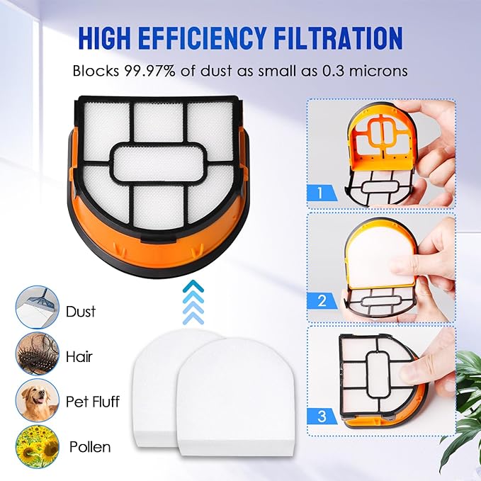 9 Pack Replacement Roller Brush and Foam Filters Kit Compatible with Shark WD161,WD261,AW261,3-in-1 Corded Vacuum Cleaner and All-in-One Cordless Hardfloor Cleaner Accessories,1 Cleaner Brush