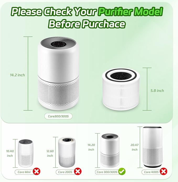 Core 300 Replacement Filter, 2 Pack, H13 Grade True HEPA, Compatible with Levoit Core 300/300-P/300-S Air Purifier