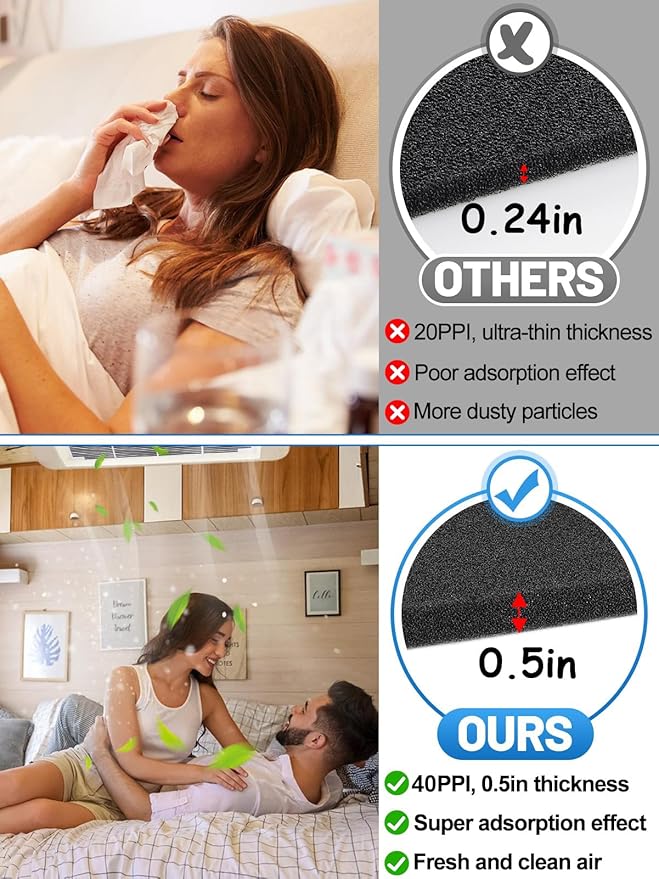 Acostop RV Air Conditioner Replacement Filters - 6 Pack 7.5''x14''x0.5'' AC Filter Compatible With Dometic Filter Numbers 3313107.103 & 3105012.003, A/C Filters Replacement for RV Accessories (40PPI)