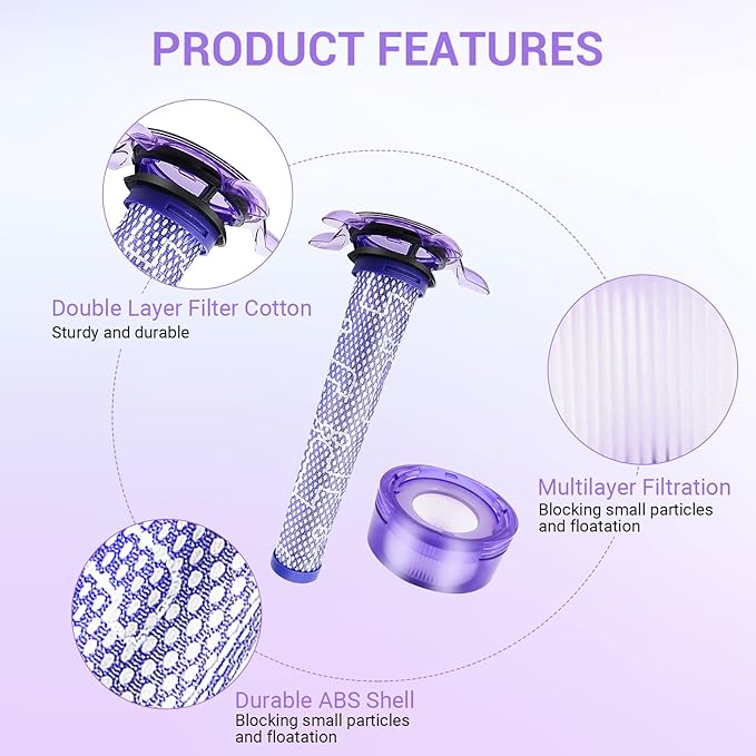 2 Pack Upgraded V8 Vacuum Filter Replacement Kit for Dyson V8 New Version SV25/ Dyson V8 Animal Extra 405901-01 Part # 965661-05