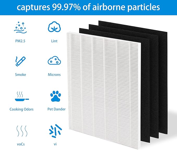 Replacement Filter for Winix D480, Replacement Filter D4, 1 Pack Replacement D4+3 Pack Activated Carbon Filters, Part Number 1712-0100-00