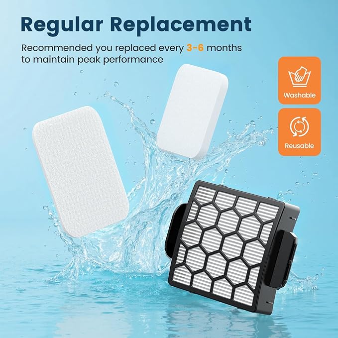 Colorfullife Filters for Shark Navigator Zero-M Self-Cleaning Brushroll Pet Pro Upright Vacuum ZU60 ZU62 ZU62C NV251,NV255, Replacement Parts Parts #1238FT60&1239FT60