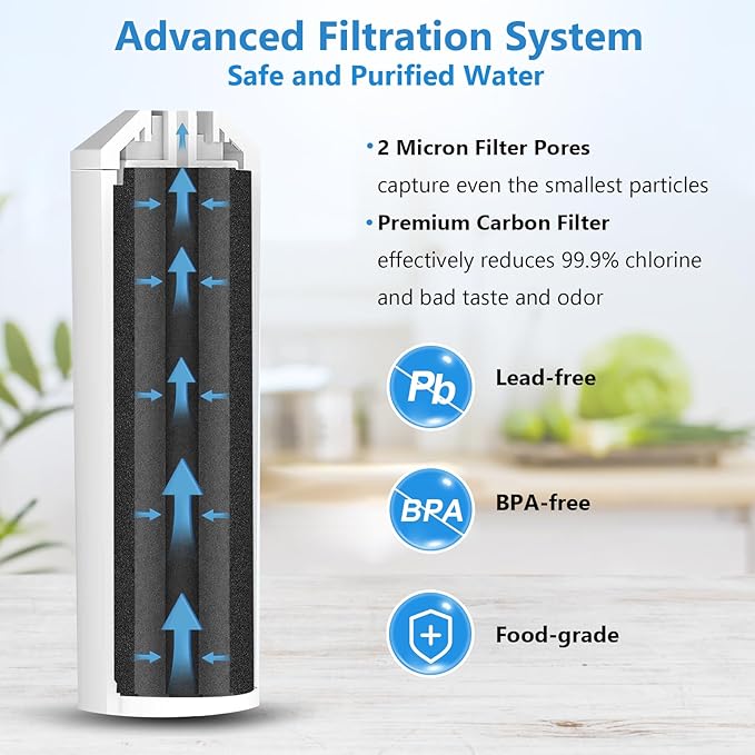 Updated 3 Pack GXRTQR Inline Water Filter Compatible with GE GXRTQR, GE GXRTQ, Remove Chlorine, Fluoride, Limescale and More, NSF/ANSI 42&372 Certified, 6 Month / 300 Gallon