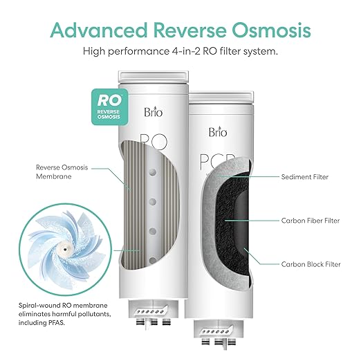 Brio AQUUS TROE800COL Reverse Osmosis Water Filtration System, 4-Stage Tankless RO Water Filter System for Under Sink, 800 GPD, 2:1 Pure to Drain, Reduces TDS, Smart Faucet, USA Support, Black/Silver
