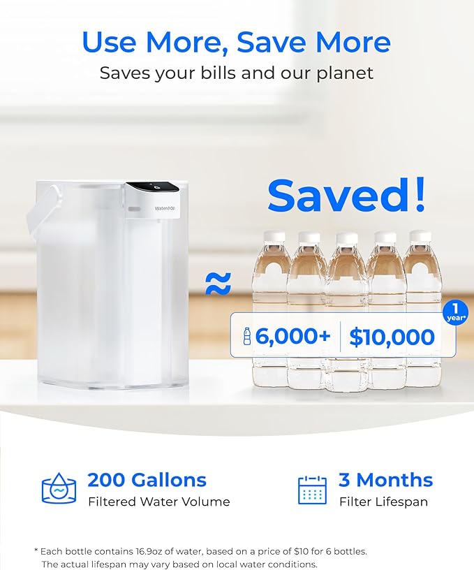 Waterdrop WD-EDFX Replacement Filters for Waterdrop Rechargeable Water Filter Dispenser WD-ED61, 200-Gallon Long-Life, 10X Filtration Efficiency, Reduce 98% Chlorine and 20+ Contaminants, 1 Filter