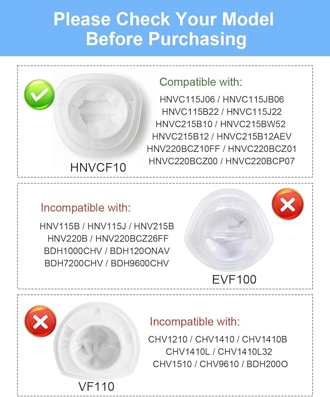 HNVCF10 Replacement Filters, Compatible with Black & Decker Dustbuster Hand Vacuums HNVC215B10, HNV215B12, HNVC220B, HNVC215BW52, HNVC115J06, HNVC115B22, HNVC220BCZ01 Filter, 3 PACK