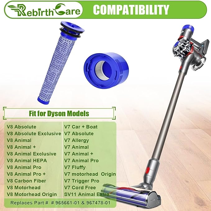 V8 Filter Replacement for Dyson V7 V8 Animal Absolute Motorhead Cordless Stick Vacuum Cleaner, Compare to Part # 965661-01 & 967478-01