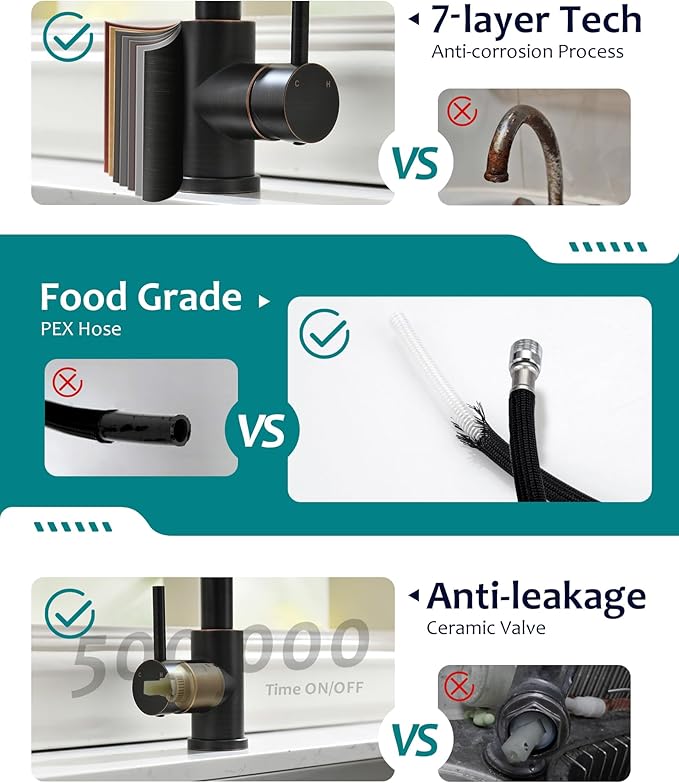 Oil Rubbed Bronze Kitchen Faucet with Pull Down Sprayer, Kitchen Sink Faucet VFAUOSIT Commercial Stainless Steel Laundry Single Handle Bronze Faucet for Kitchen Sink, Grifo para Fregaderos de Cocina