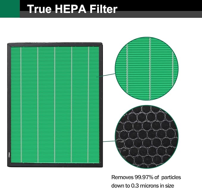 2 Set 400/400S Replacement Filter Compatible with Coway AIRMEGA Max2 400 400S 400(G) 400S(G) Air Purifier, Max2 Green True HEPA and Active Carbon Filter Set, AP-2015-FP