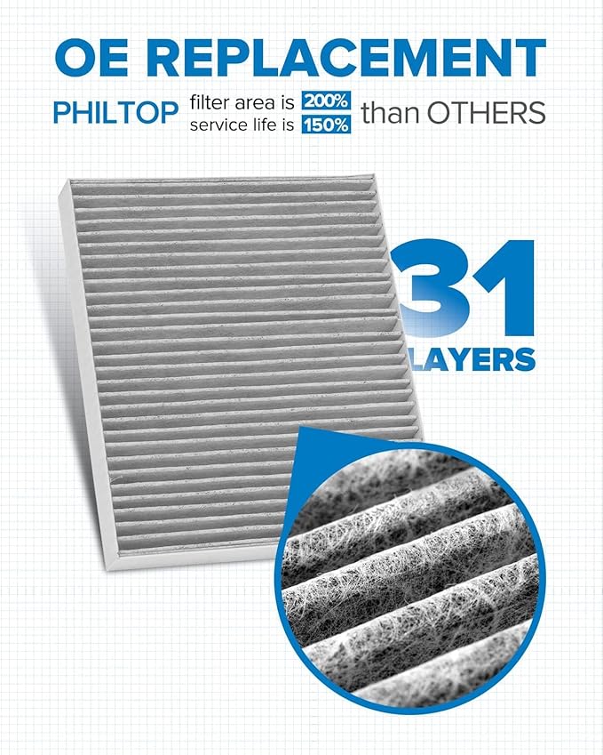PHILTOP Cabin Air Filter w/Activated Carbon, Compatible with CF11966 Select Chevrolet & GMC & Cadillac & Buick Models, Silverado 1500, Equinox, Malibu, Colorado, Traverse, Cruze, Sierra, Envision