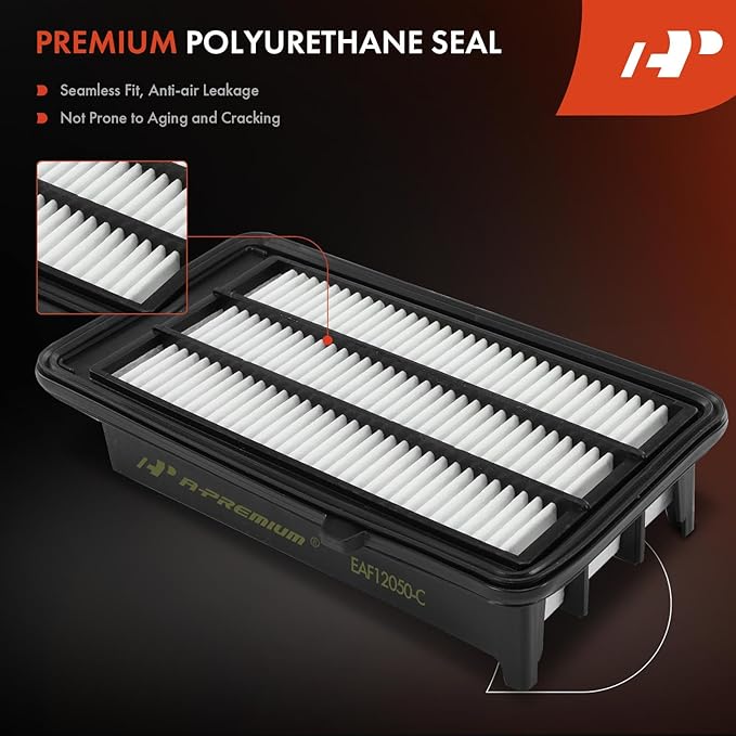 A-Premium 2-PC Engine & Cabin Air Filter with Activated Carbon Compatible with Honda CR-V CRV 2017-2022, Civic 2016-2021 1.5L