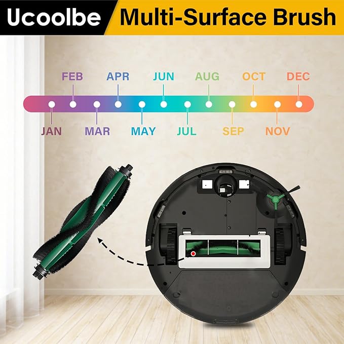 Replacement Parts for iRobot Roomba Essential Series Y0110 Y0140, Q0120 Q0110 Q0520 105 105 Combo 205 Robot Vacuum Cleaner, 1 Main Brush Rollers