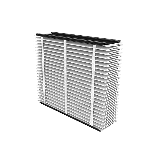 AprilAire 510 Replacement Filter for AprilAire Whole House Air Purifiers - MERV 11, Clean Air & Dust, 31x28x4 Air Filter (Pack of 2)