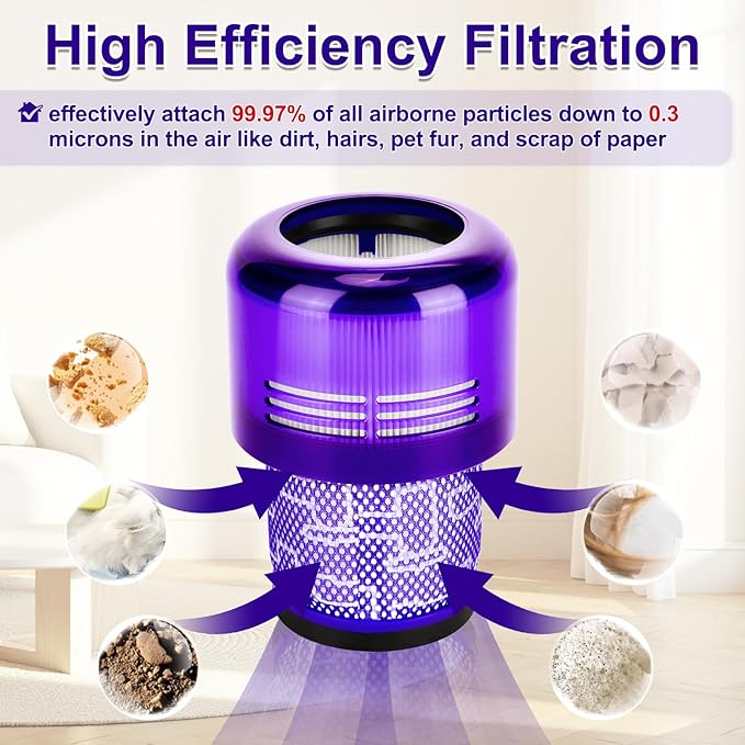 V15 Soft Brush Roller and Filter Replacement Compatible with Dy.son V15 Detect/V15 Detect Plus Vacuum, with 3 Pack Filters, Replacement Parts #970013-02 & 971634-01