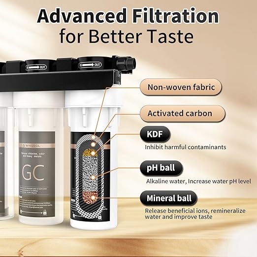 Wingsol Under Sink Alkaline Water Filter, 9-Layer Water Filter System Reduces Heavy Metals, Chlorine, Sediment, Improves pH and Taste, Remineralization, NSF Certified Sink Water Filter