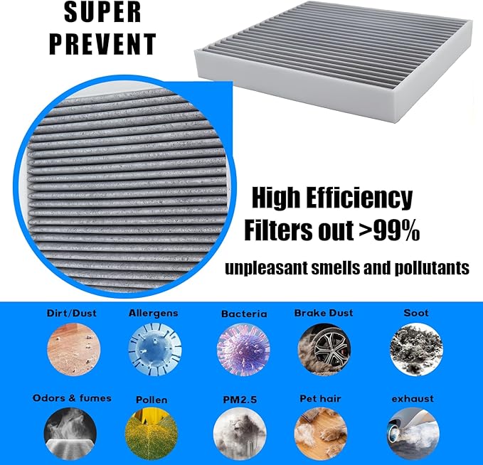 Engine and Cabin Air Filter Set Fits for Sportage Hybrid 2023-2025, Sorento Hybrid 2021-2025, Tucson Hybrid 2022-2025, Sonata Hybrid 2020-25 Santa Fe Hybrid 2021-25, 28113-L5100, 97133-L1000