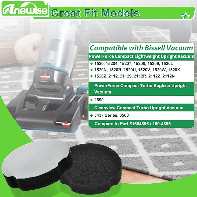 6 Pack Filter Replacement for Bissell Cleanview Compact Turbo 3508 3437F Powerforce Compact Lightweight Upright 2112 1520 for Bissel Turbo Bagless 2690 Vacuum, Parts #1604896/160-4896