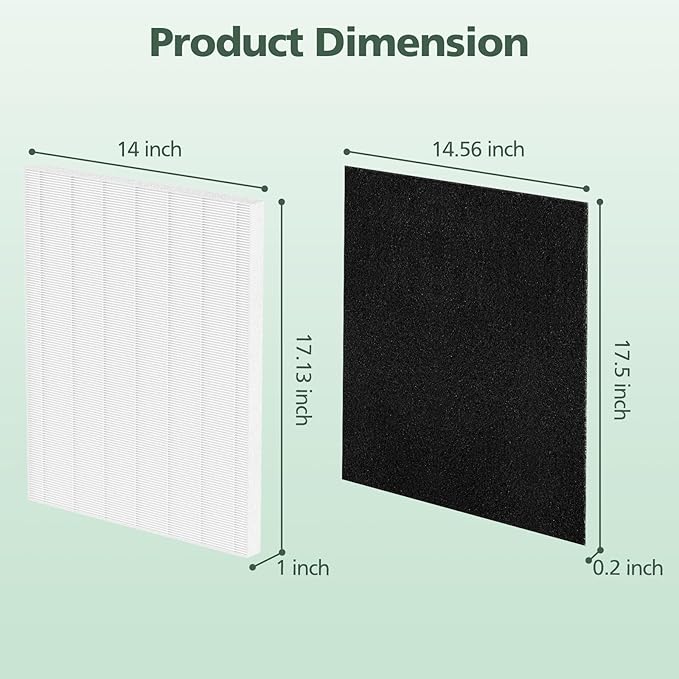 D480 Replacement Filter D4 Compatible with Winix D480 Air Purifier Part No. 1712-0100-00, Includes 1 HEPA and 4 Activated Carbon Filters (1+4)