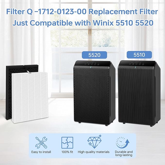 5510 5520 Filter Q Replacement for Winix 5510 5520 Plasmawave Air Purifier,# Filter 1712-0123-00 with Carbon, 1P Middle & 1P Carbon Filters
