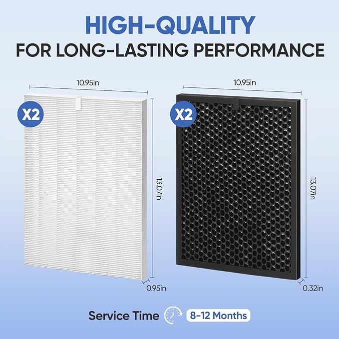 5510 5520 Replacement Filter Q Compatible with Winix 5510 and 5520 Air Purifier, Includes 2 Pack H13 Filter and 2 Pack Carbon Filter, Part# 1712-0123-00