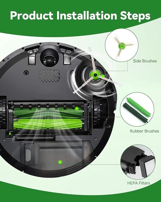 Replacement Parts for iRobot Roomba - Multi-Surface Rubber Brushes, HEPA Filters, Edge-Sweeping Brushes - Compatible with i Series (i3/i4/i6/i7/i8), J7, E Series (E5/E6/E7) Vacuum Cleaners