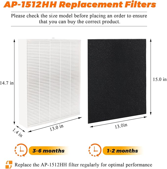 2Pack AP-1512HH Replacement Filter for Coway Airmega 200M Air Purifiers Filter AP-1512HH-FP AP-1518R AP-1519P by Blutoget-2 True High Efficiency Filters 6 Activated Carbon Pre-Filter-Replace#3304899