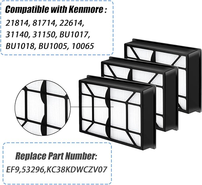 Hepa Media Filter EF-9 53296 for kenmore Upright and Canister Vacuums Replaces Models KC38KDWCZV07-3 Pack