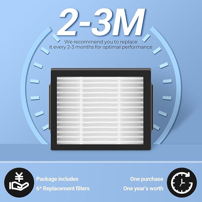 Filter Replacement for Roomba E I & J Series i7 i7+/plus i3 i3+ E5 E6 E7 i4 i6 i6+ i8 i8+ Vacuum Cleaners Parts, 6 Pack 4639161 High Efficiency Filters + 1 Cleaning Brush
