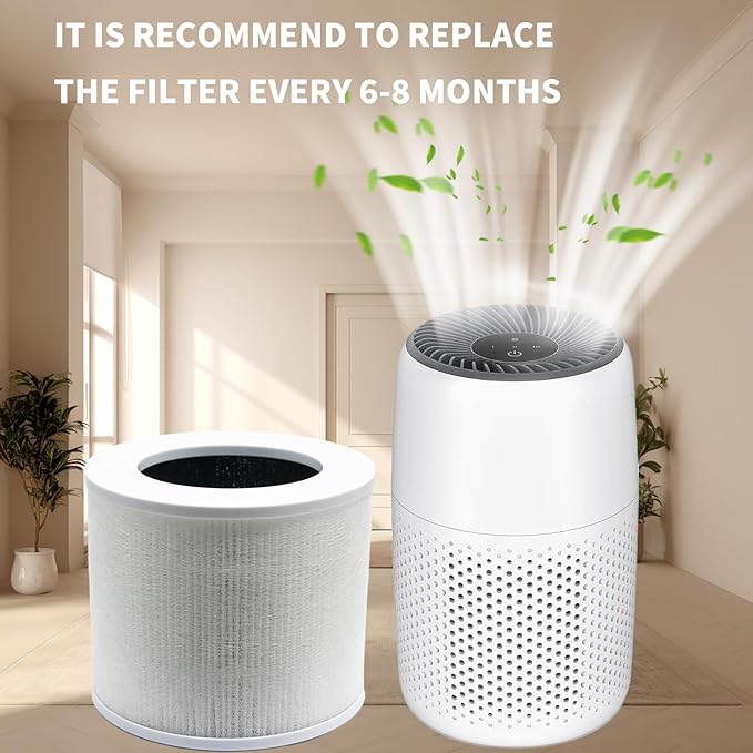 Replacement Filter Compatible with Levoit Core Mini Air Purifier, 3-in-1 HEPA + Activated Carbon, Replaces Core Mini-RF, Pack of 2