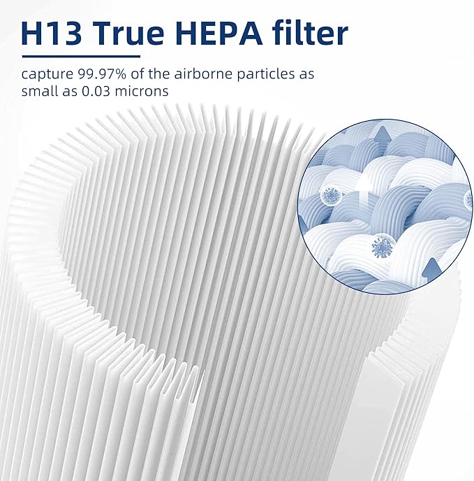 APPLIANCEMATES A230 A231 Filter Replacement for Winix A230 A231 Air Purifier, 1712-0110-00 Filter O 3-in-1 True HEPA + Activated Carbon Filter, 4 Pack