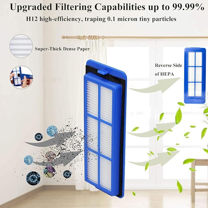 Replacement Parts for Eufy 11S Max, Accessories Kit for 15C Max, 30C Max, G30, G30 Edge, G30 Hybrid Robotic Vacuum Cleaner, Includes 4 Filters, 6 Side Brushes, 1 Roller Brush, Not Fit for 11S