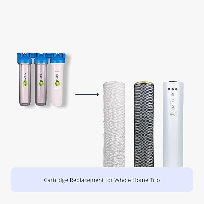 NuvoH2O Whole Home Trio Replacement Cartridges – Sediment + Iron & Heavy Metals Filters for Whole Home System – Removes Sand, Rust, Chlorine, VOCs, Lead – 50,000 Gallons, Salt-Free