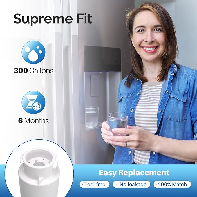 ICEPURE RWF5800A Refrigerator Water Filter Replacement for Frigidaire EWF02, Pure Source Ultra II, PureSource Ultra 2, SCWFTCTO, GP006, EPTWFUO1, MR022, JO22, BO022, TH-01, DE022, 1007 2PACK