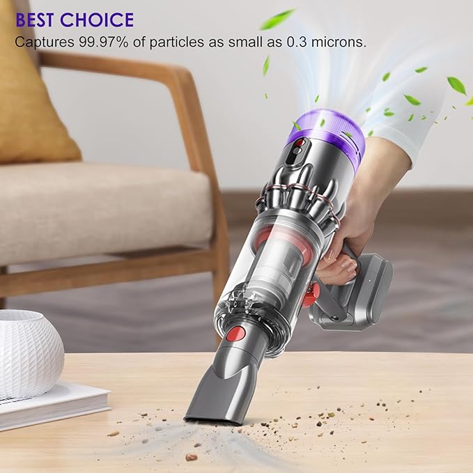 Vacuum Filter Compatible with Dyson SV33 Humdinger Handheld Vacuum Cleaner, HEPA Filter Compatible with Dyson Micro Vacuum Replacement Part