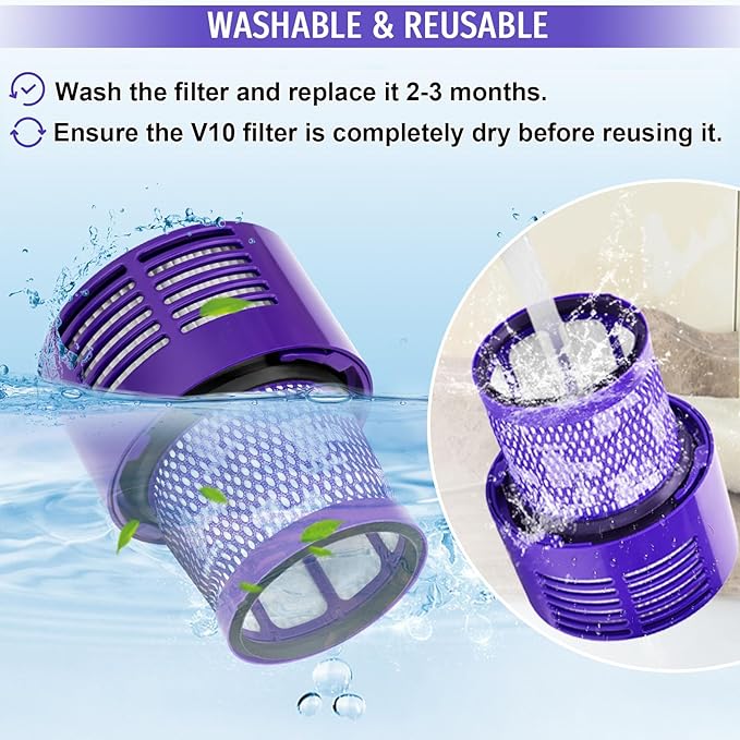 Rebirthcare 3 Pack SV12 V10 Filter for Dyson V10 Animal V10 Absolute V10 Total Clean V10 Cyclone SV12 Cordless Vacuum Filter Replacement Filters Parts Spares Washable, Replace Part# 969082-01&96908201