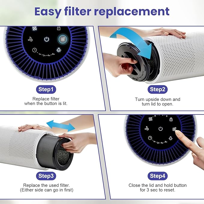 50 Replacement Filter Compatible with COWAY Airmega 50 Air Purifier, 3-in-1 H13 True HEPA High-Efficiency Activated Carbon Filter for Home Large Room, AP-0425C