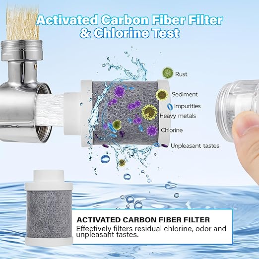 Water Filter for Sink Faucet,1080° Rotating Tap Extender, Remove Chlorine, Taste,Odor More Than 99% Relieve Dry, Rough&Itchy Senstive Skin for Bathroom Face Wash (3pcs Filter Replacements)