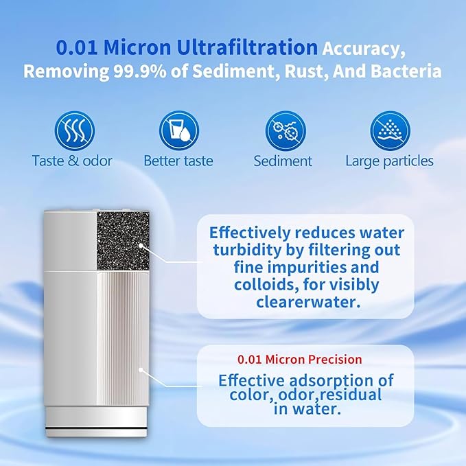 VORTOPT NSF Certified T4 UF Replacement Filter,Ultra Filtration for Faucet,Reduces Chlorine,Odor,400 Gallons,6-12 Month Life,2 Pack.