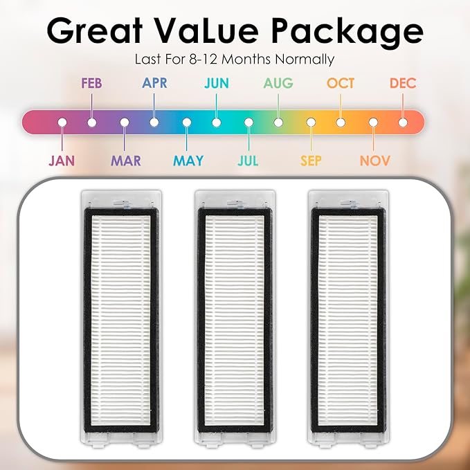 (3 Pack) Q Revo Replacement HEPA Filters Compatible With Roborock Q Revo Robot Vacuum, Filter Kit, Replacement Parts, Filters Accessories Kit 3 Pieces