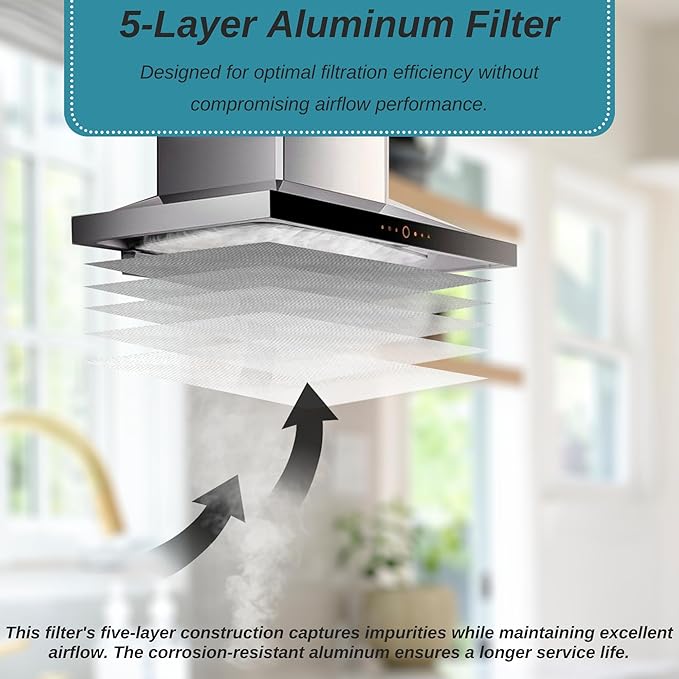 Broan Model BPS1FA36 Range Hood Filter 11-3/4" X 17-1/4" X 3/8" Replacement for NuTone Allure 36" WS1 and Broan QS1 36-Inch Filter Aluminum (2-Pack)