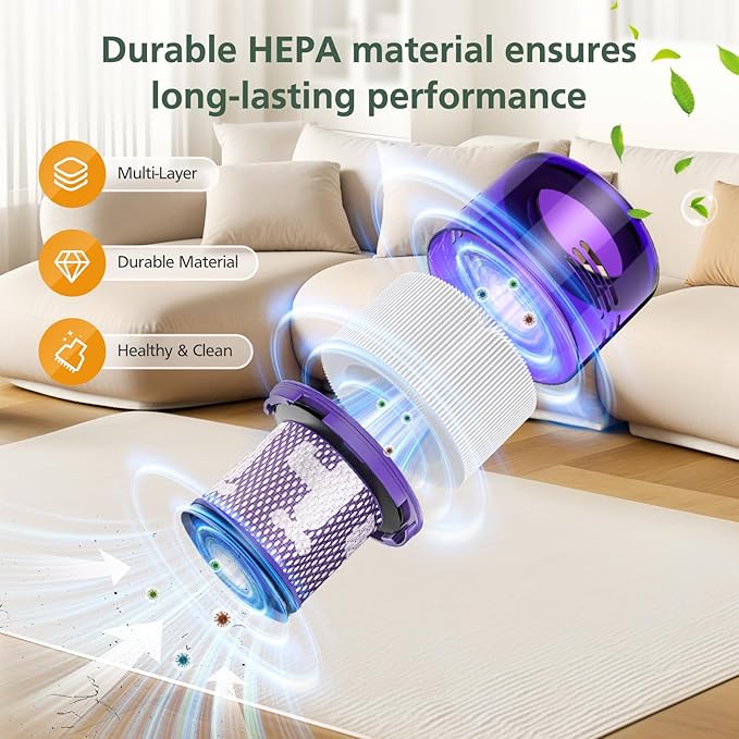 SV18 V9 Filter Replacement Compatible with Dyson Digital Slim Cordless Vacuum and SV18 Digital Slim, Part No. 970612-01 for Dyson Digital Slim Filter, 3 Pack