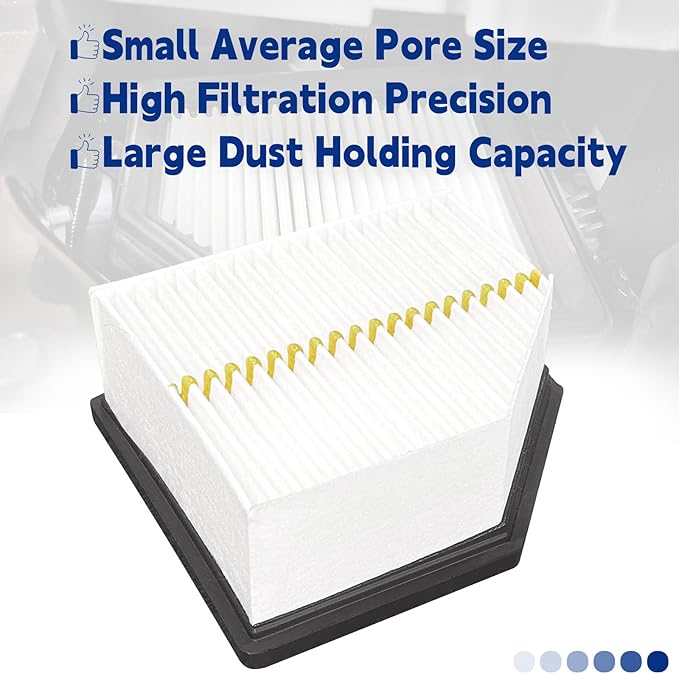 Engine Air Filter Replace 16546-6RA0A Compatible with 2021 2022 2023 Nissan Rogue 2.5L Air Filter